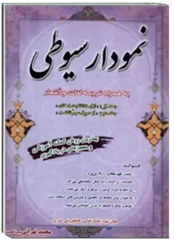 نمودار سیوطی