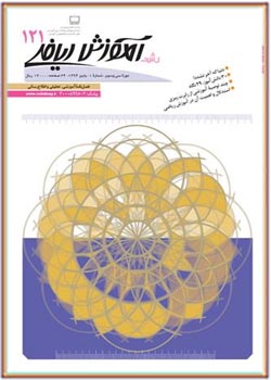 مجله رشد آموزش ریاضی - شماره ۱۲۱. پاییز ۱۳۹۴