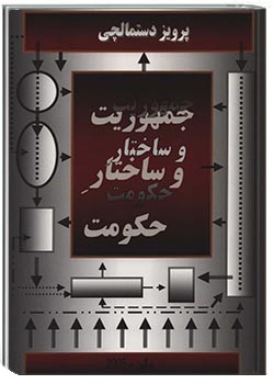 جمهوریت و ساختارِ حکومت